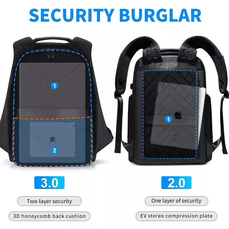 Men Laptop Backpack High Capacity